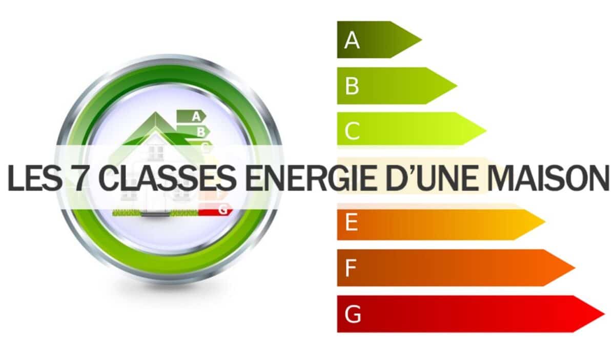 Classe Energie Maison